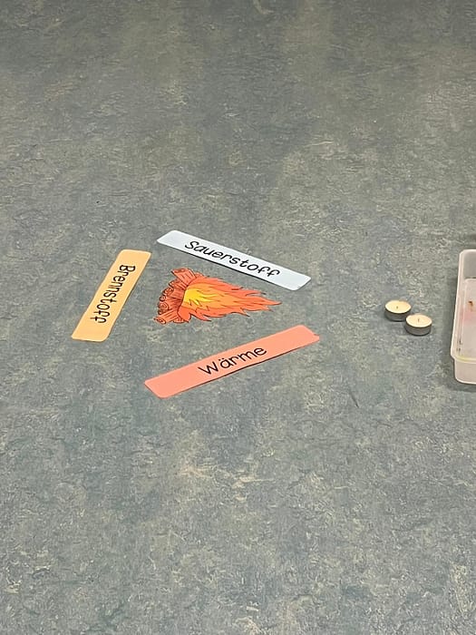 Blaulicht Projekt der 1. und 2. Klasse